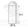 CE2.5x25.4