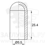 CE5.5x25.4